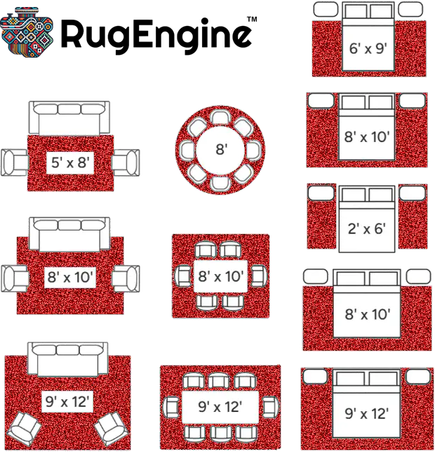 AREA RUG SIZE VISUALIZER