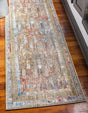 Light Green 2' 7 x 8' 2 Brighton Runner Area Rug 100% Polyester With Jute Backing Vintage Distressed Colorful Traditional Carpet for Interior Room Design for Sale at Rug Engine