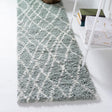 Sage Green 2' 7 x 13' 1 Soft Touch Shag Runner Area Rug Thick Soft Touch Fluffy & Plush Shaggy Pile