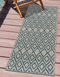 Gray Teal 2' x 8' Jill Zarin Outdoor Runner Area Rug Weather Resistant for Patio, Deck, Terrace, Balcony, Porch Durable 100% Polypropylene Carpet for Outside for Sale at Rug Engine
