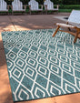 Teal 7' 1 x 10' Jill Zarin Outdoor Rectangle Area Rug Weather Resistant for Patio, Deck, Terrace, Balcony, Porch Durable 100% Polypropylene Carpet for Outside for Sale at Rug Engine