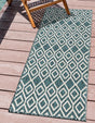 Teal 2' x 6' 1 Jill Zarin Outdoor Runner Area Rug Weather Resistant for Patio, Deck, Terrace, Balcony, Porch Durable 100% Polypropylene Carpet for Outside for Sale at Rug Engine