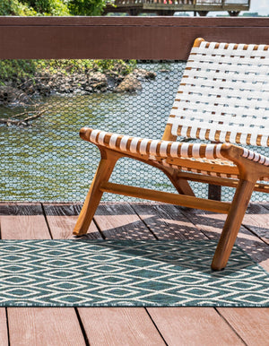 Teal 2' x 8' Jill Zarin Outdoor Runner Area Rug Weather Resistant for Patio, Deck, Terrace, Balcony, Porch Durable 100% Polypropylene Carpet for Outside for Sale at Rug Engine