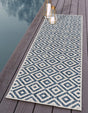 Blue 2' x 8' Jill Zarin Outdoor Runner Area Rug Weather Resistant for Patio, Deck, Terrace, Balcony, Porch Durable 100% Polypropylene Carpet for Outside for Sale at Rug Engine