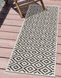 Charcoal Gray 2' x 8' Jill Zarin Outdoor Runner Area Rug Weather Resistant for Patio, Deck, Terrace, Balcony, Porch Durable 100% Polypropylene Carpet for Outside for Sale at Rug Engine