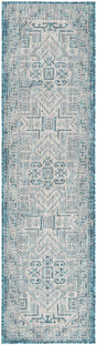 Teal 2' x 8' Outdoor Aztec Runner Area Rug Weather Resistant for Patio, Deck, Terrace, Balcony, Porch 100% Polypropylene Traditional Carpet Mat for Sale at Rug Engine