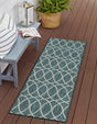 Teal 2' x 6' Outdoor Trellis Runner Area Rug Weather Resistant for Patio, Deck, Terrace, Balcony, Porch Geometric Design Water Safe Outside Carpet for Sale at Rug Engine