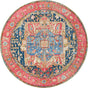 Multicolor 7' 1 x 7' 1 Outdoor Traditional Round Rug