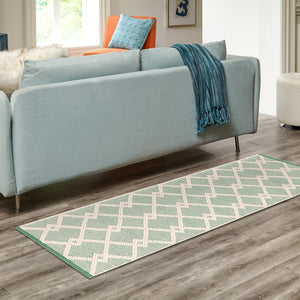 Mint Green 2' x 8' Jill Zarin Dorset Runner Area Rug Premium Wool & Cotton Blend All Natural Pile Carpet for Bedrooms, Offices, Living Rooms, Dorms for Sale at Rug Engine