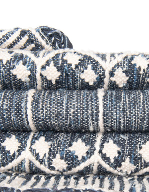 Navy Blue 2' x 3' 1 Eco Bohemian Indoor Outdoor Rectangle Area Rug Weather Resistant for Patio, Deck, Terrace, Balcony, Porch 100% Recycled PET Polyester Carpet Mat for Sale at Rug Engine